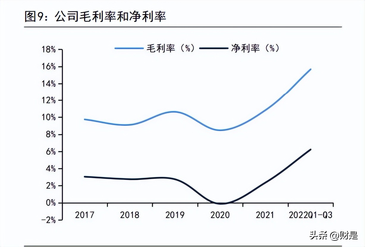 鼎胜新材氢能源,鼎胜新材电池铝箔多少吨