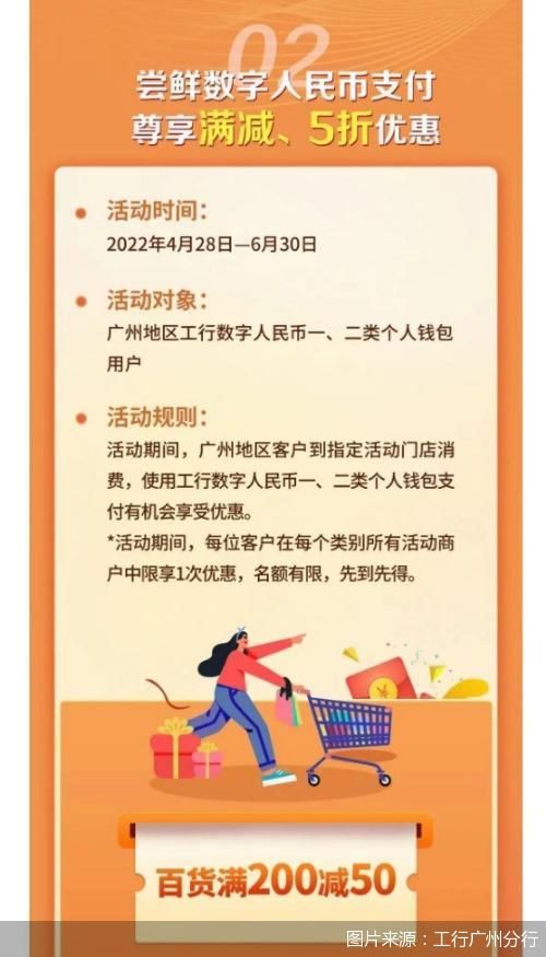 豪发红包、尝鲜高速……速速教你“五一”抢红包花数币