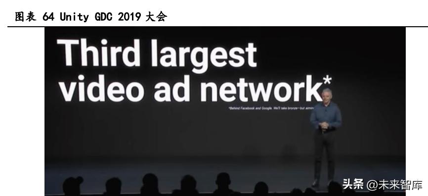 cocos游戏引擎和unity游戏引擎,游戏引擎开发前景