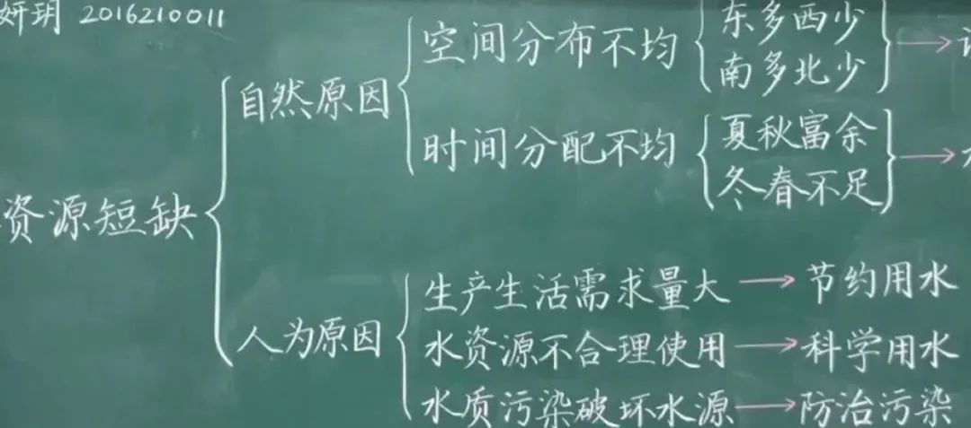 第三次科技革命课件,第三次工业革命课件