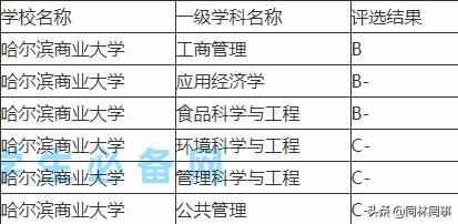 70后眼中的00后,70后眼中的世界