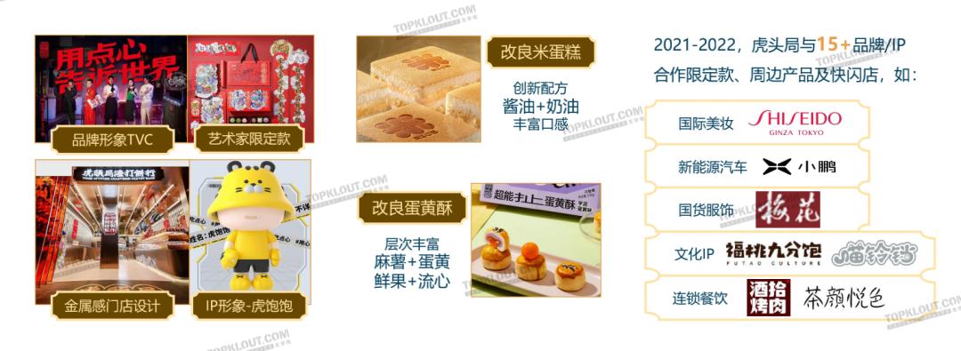 拆解新中式烘焙品牌,小糕点撑起大市场