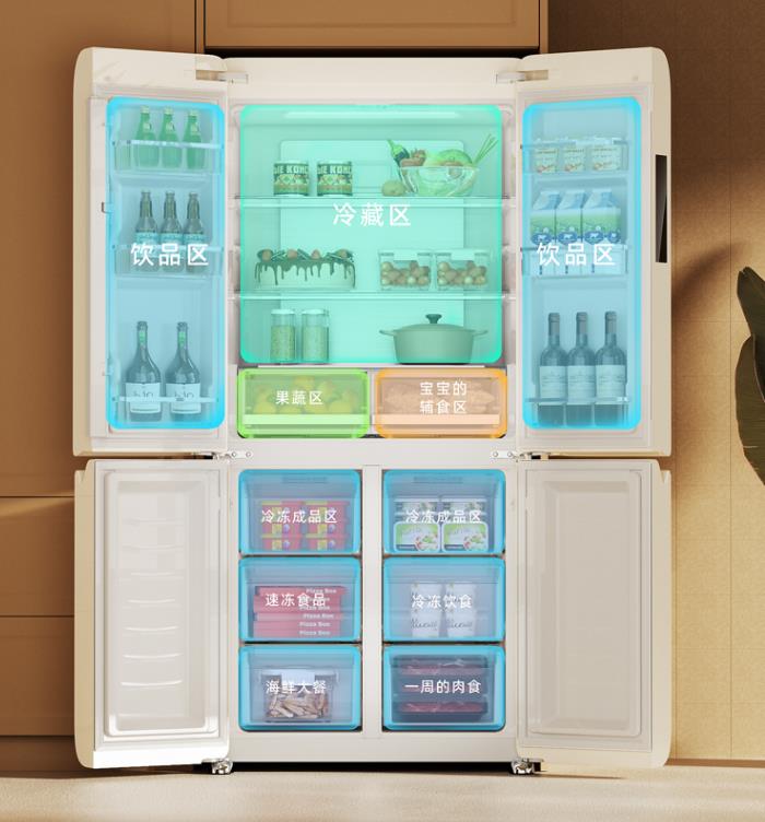疫情下适合购买的冰箱,疫情过后你家准备购买大冰箱吗