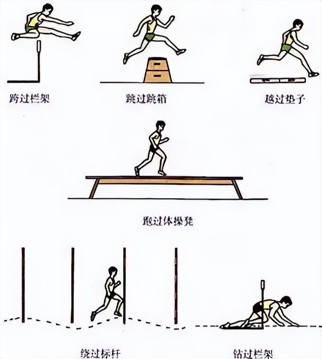 体育课运动小人图,体育教案中小人的图标教程