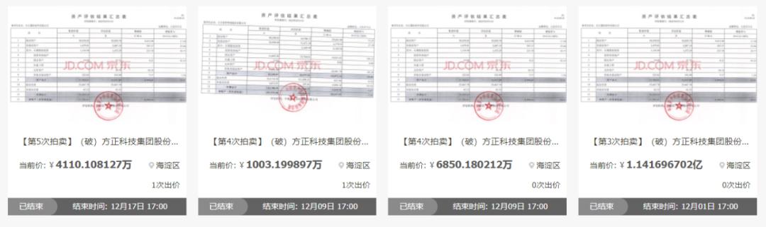方正科技股权争夺,方正科技被收购了吗