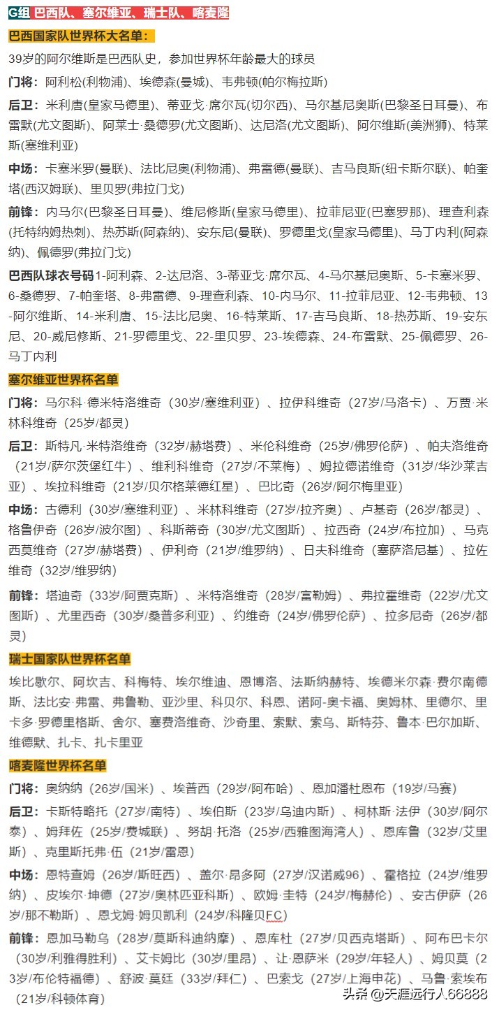 足球世界杯2024赛程表最新版图片,2022足球世界杯精彩合集