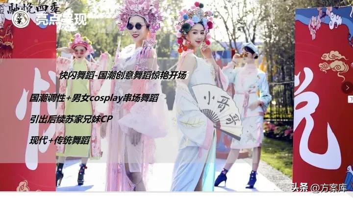 美食电商设计与运营,品牌美食营销方案