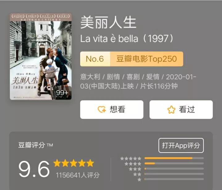 王牌部队豆瓣评分9.5以上的电影,豆瓣评分最高的电影排行榜前十名