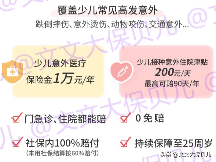 复星儿童重疾险,复星联合倍吉星重疾险