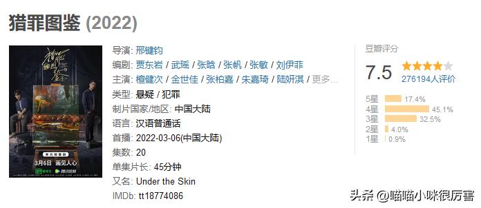 2022年电视剧人世间,2022十部公认好剧