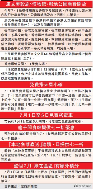 跨境高鐵增開！七一來香港，穩賺不虧↓