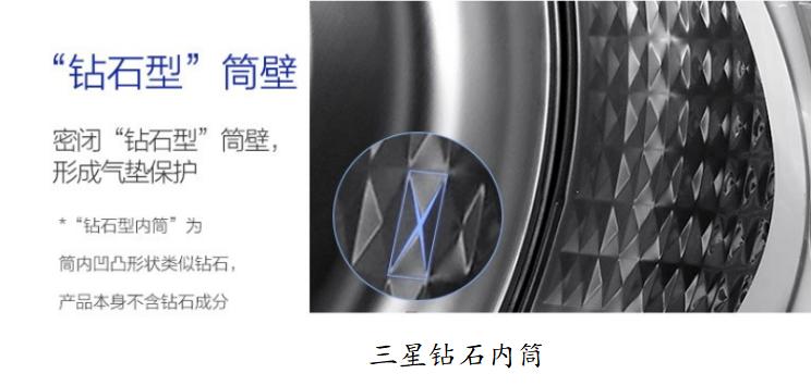 滚筒洗衣机完全解说,家电大兵滚筒洗衣机