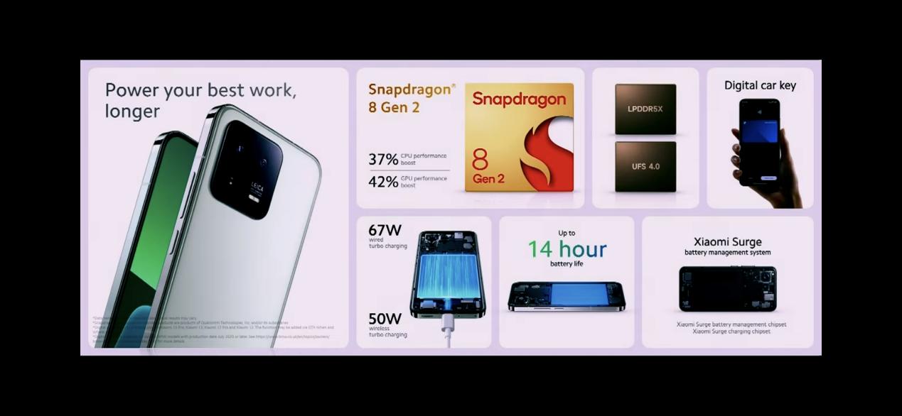 小米13系列将发布售价,国际版小米13