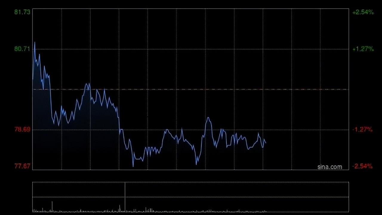 当我们讨论NIKE，我们在讨论什么？