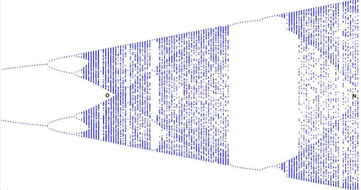 人体几何结构解析,人体几何体结构分析图