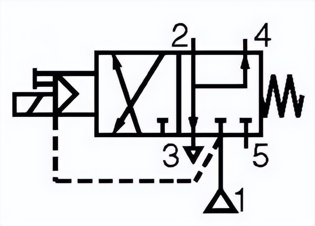 三位三通电磁阀漏气原因,cng加气机两位三通阀漏气怎么修