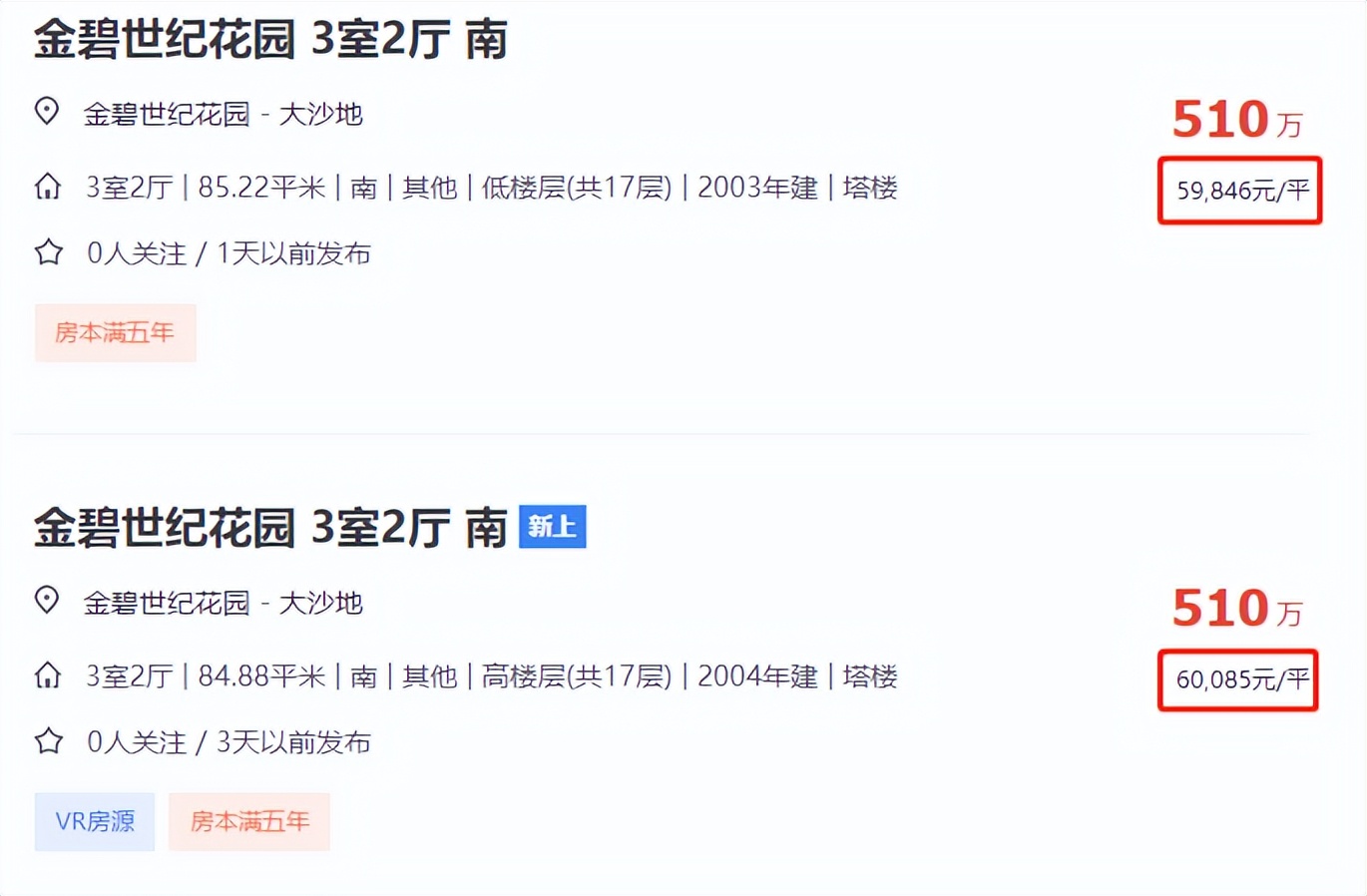 广州二手房现在成交多少,广州目前有多少套二手房在售