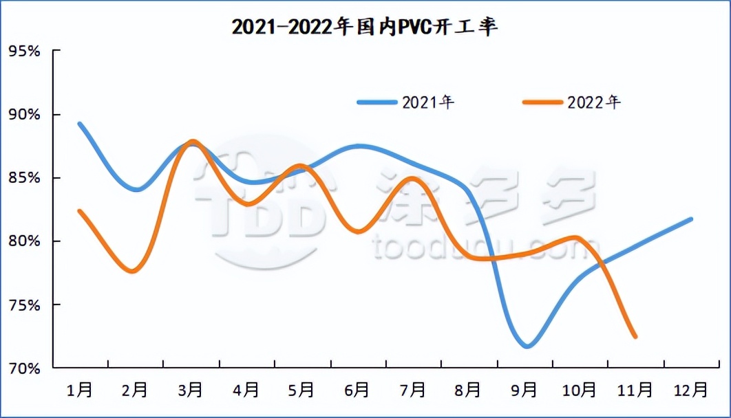 pvc期货最新复盘,PVC期货今日行情走势分析