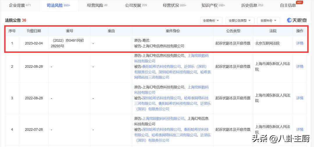 葛优表情包侵权怎么判,葛优胜诉表情包