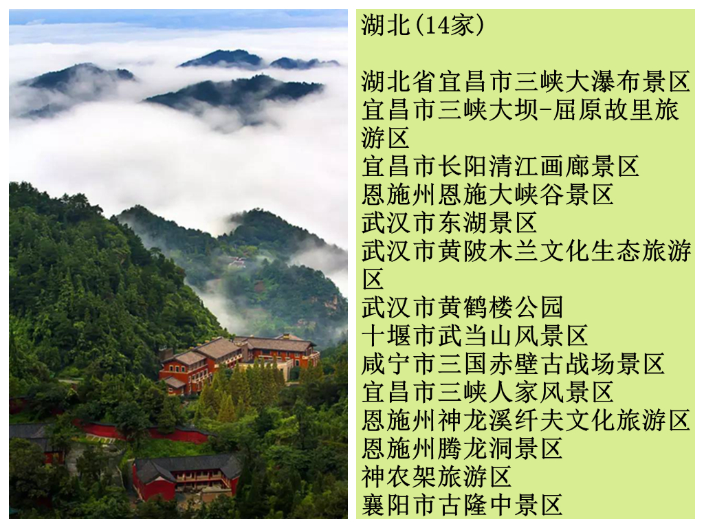 中国十大5a旅游景点排名前十,中国十大5a旅游景点排名