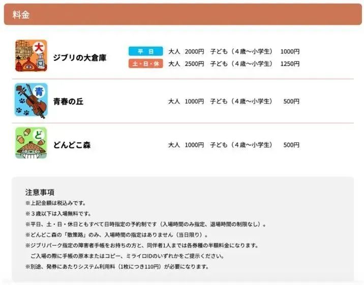 吉卜力主题公园进展,吉卜力公园开放