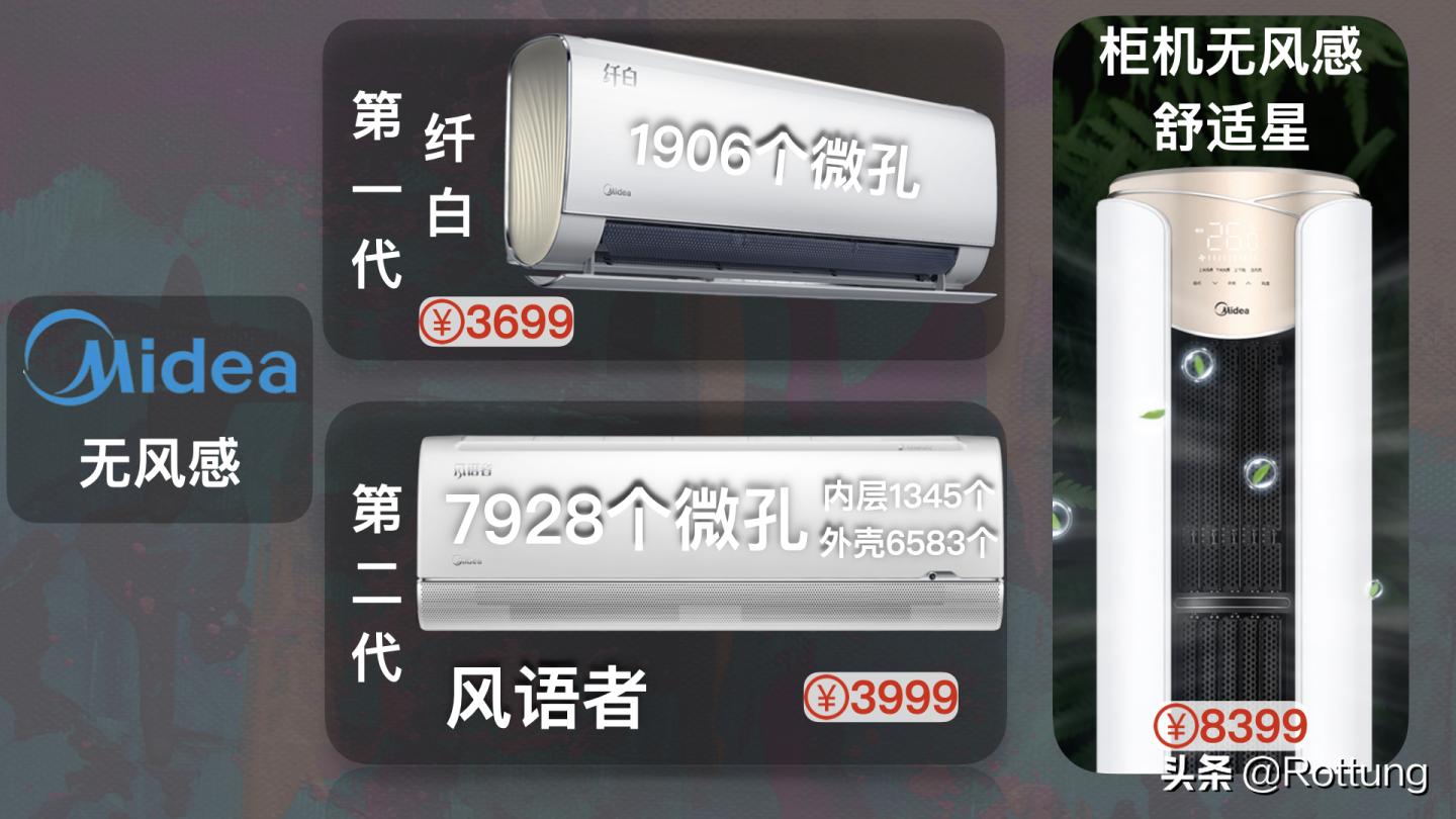 空调要怎么在网上选购,空调选购指南2022版