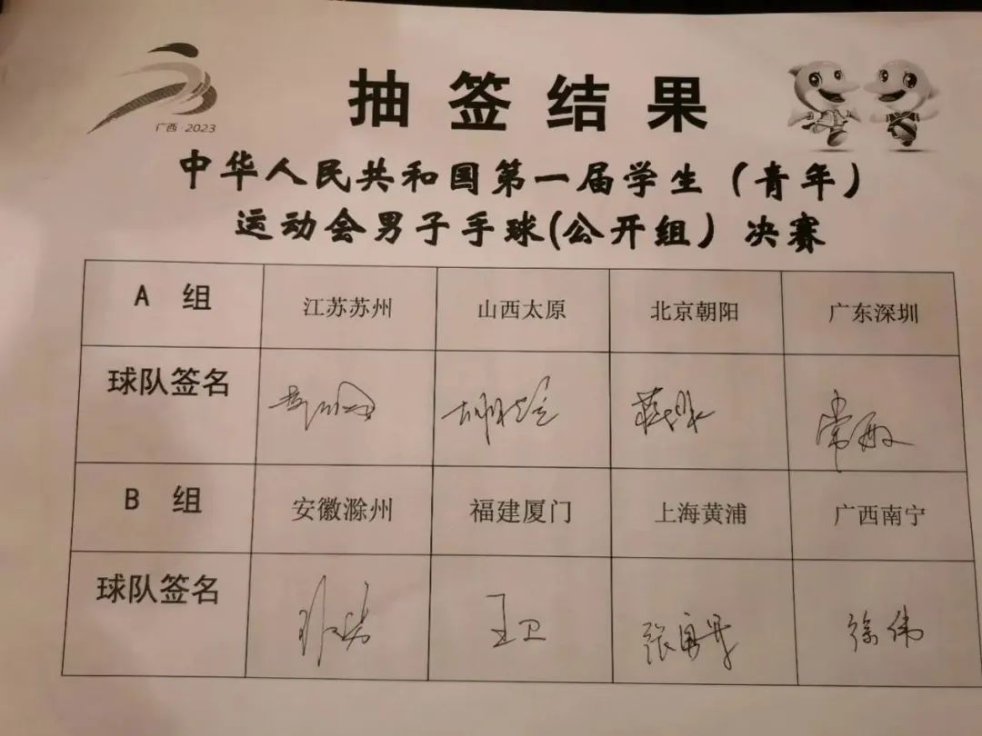 【学青会】第一届学青会男子预赛圆满结束！