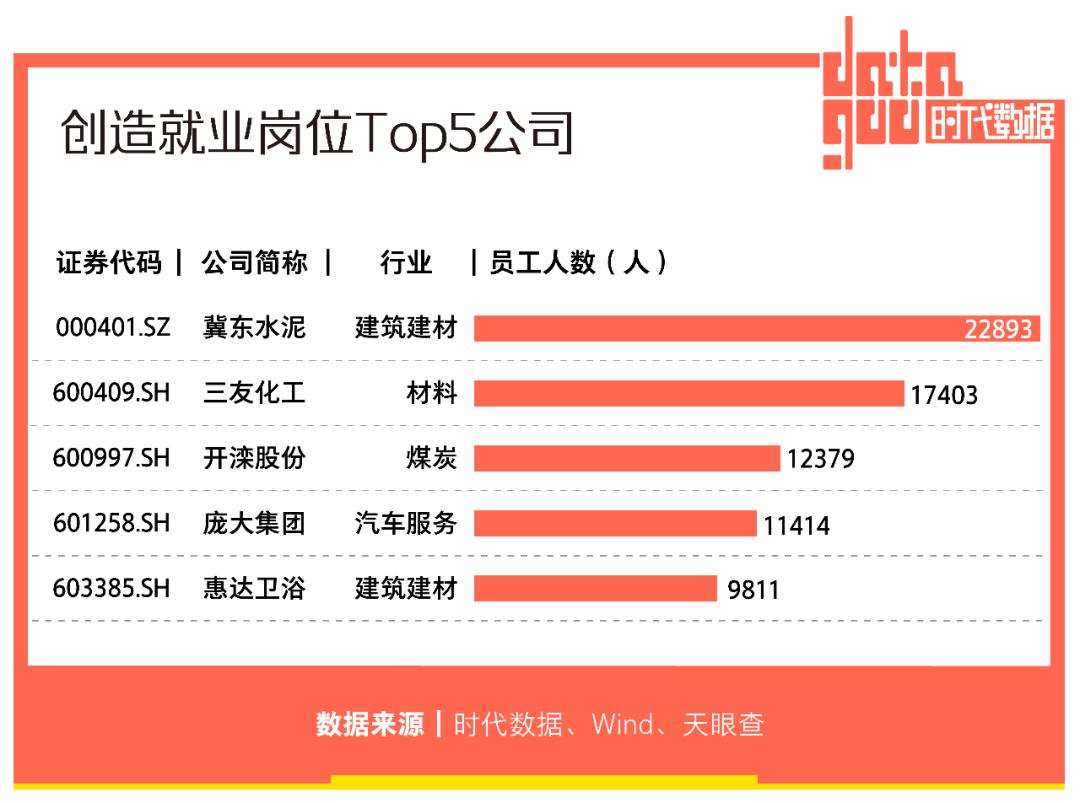 A股资本地图唐山篇：13家公司上市，市值逾两千亿，超八成为细分领域龙头