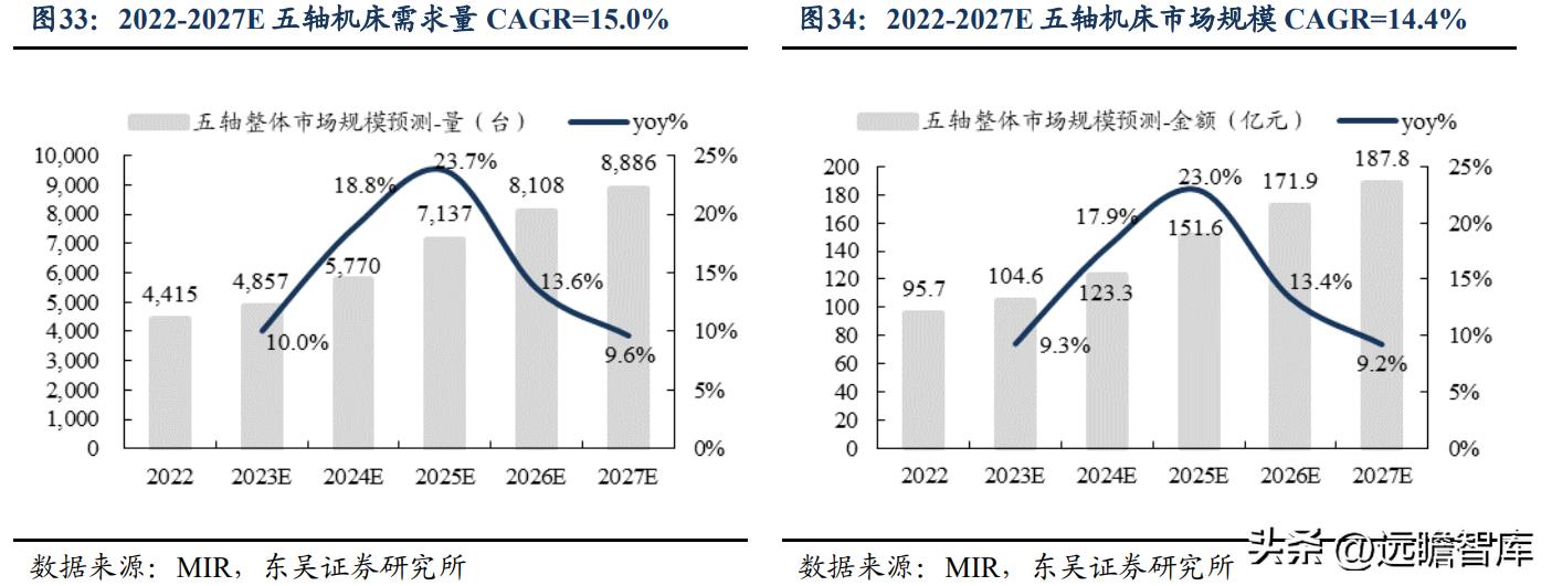 秦川机床目前是国企吗,曾经的秦川机床