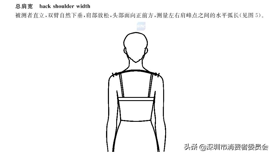 衣服吊牌解读,如何通过吊牌选合格的衣服