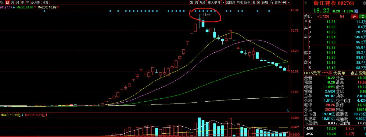 4月10日发什么数字,4月10日排列五精准数据