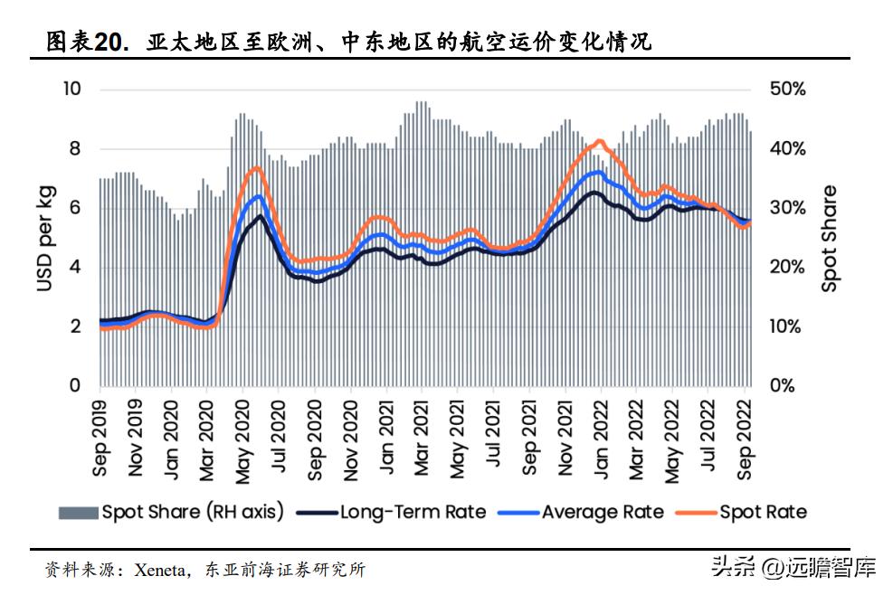 国际物流服务协议华贸物流,华贸物流跨境物流