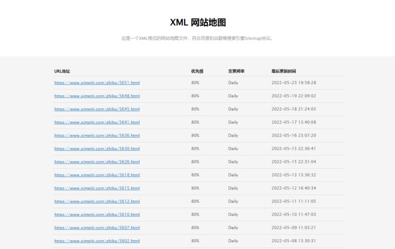 快速提高百度收录量及排名的几种方法
