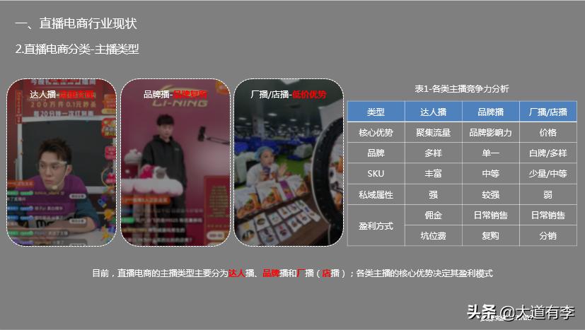 2022抖音电商生态数据报告,2020年抖音电商数据报告