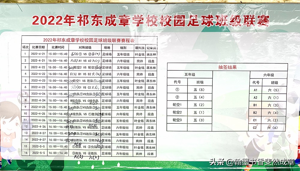 祁门县小学生第八届校园足球联赛,祁东成章小学足球联赛