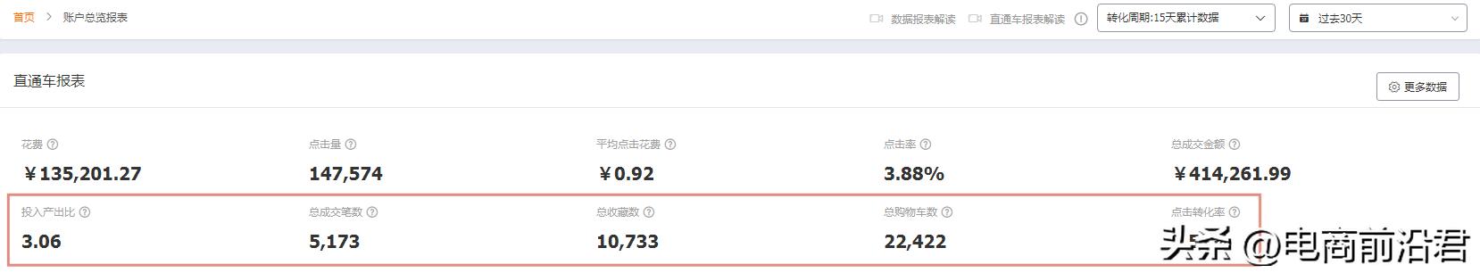 新手淘宝开店优化店铺的具体方法,淘宝店铺做好基础布局后如何推广