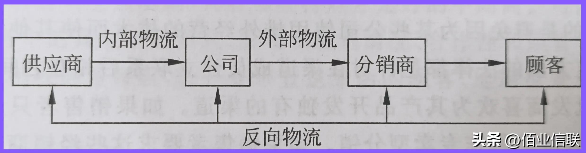 十一月超市消费营销,营销十一法则100条