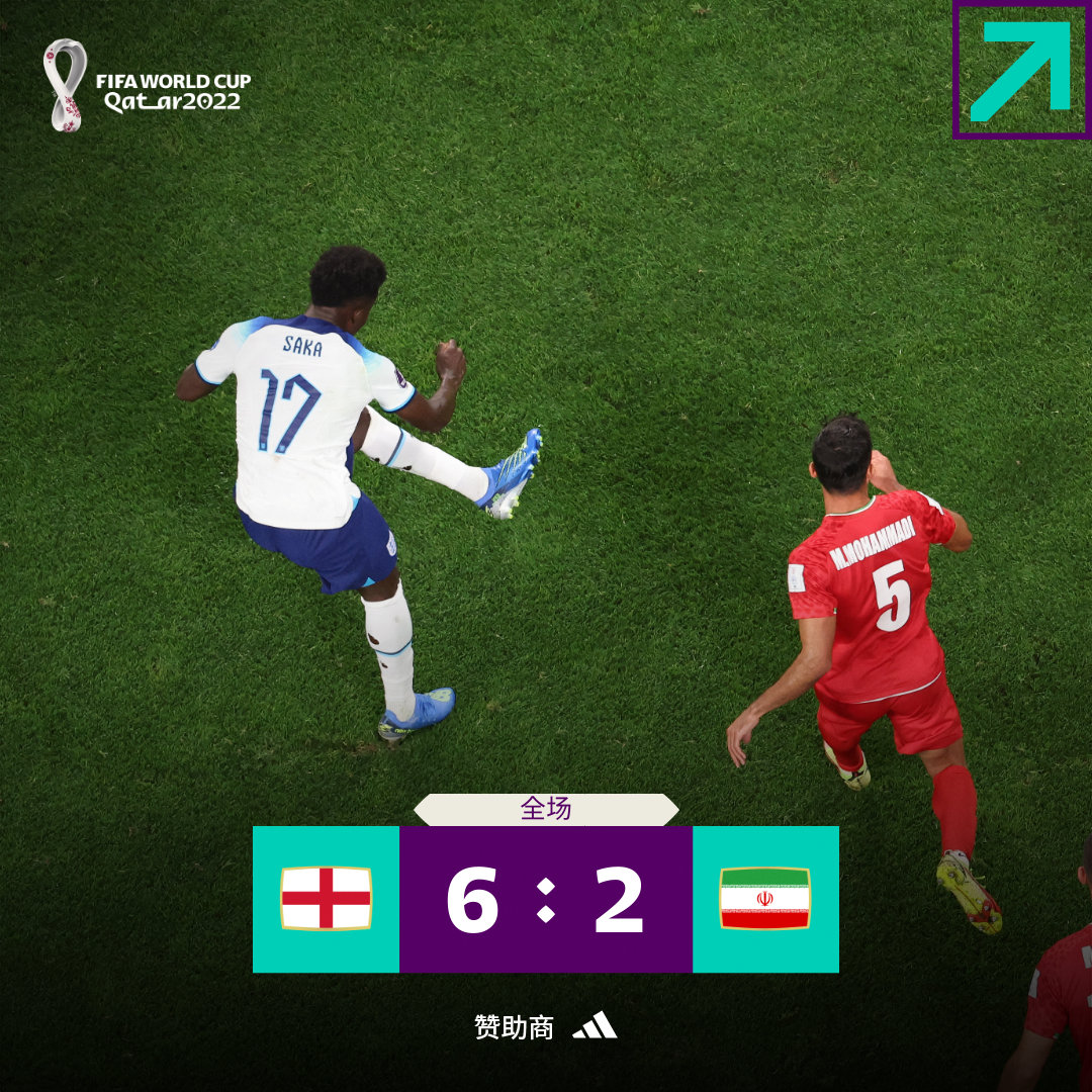 小贝巅峰十大进球,小贝见证英格兰复仇德国