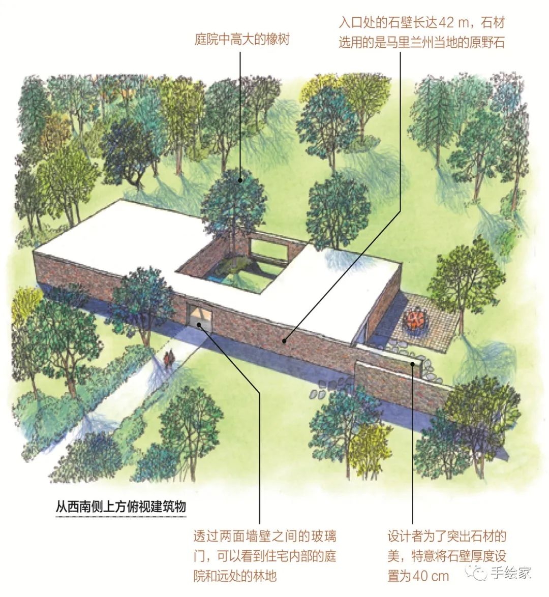 旅行和画画就是最美好的结合,旅行和画画结合