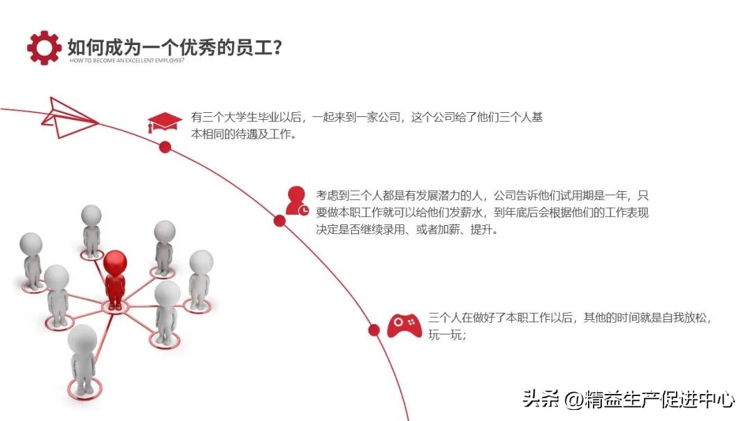 精益生产ie管理要点,ie与精益生产ppt