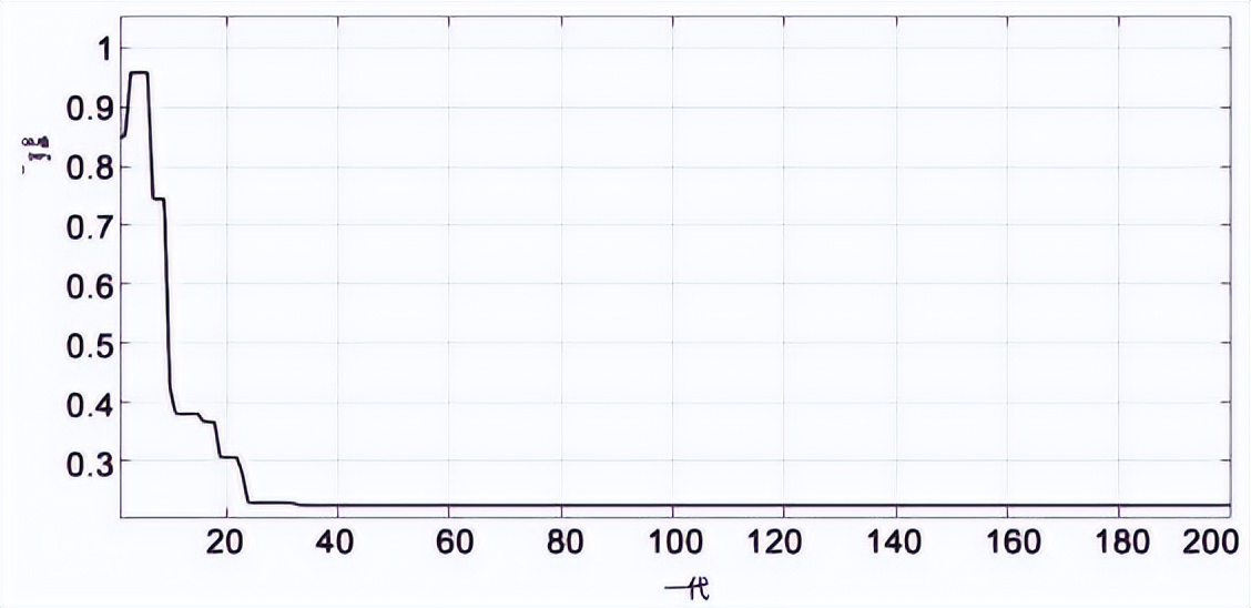混凝土中纳米粉料的应用效果研究,纳米材料对混凝土的影响