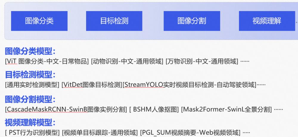 0代码体验效果,1行实现推理,10行搞定调优!101个CV模型开源