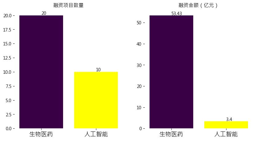 应届生被裁员新闻,应届生被裁员真的多吗