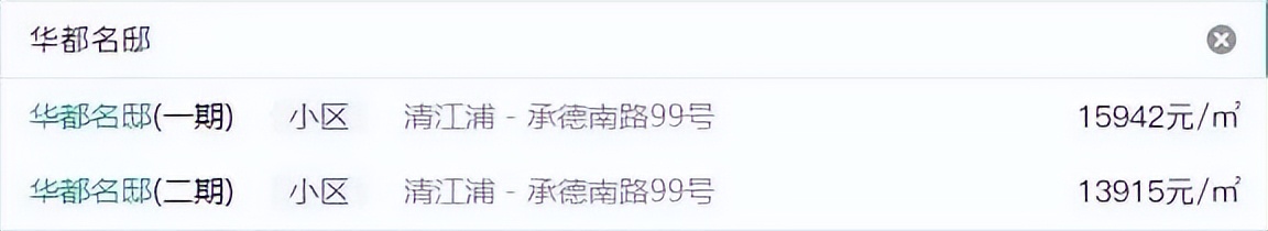 同一个小区房价不同的图片,同一小区的房价相差多少