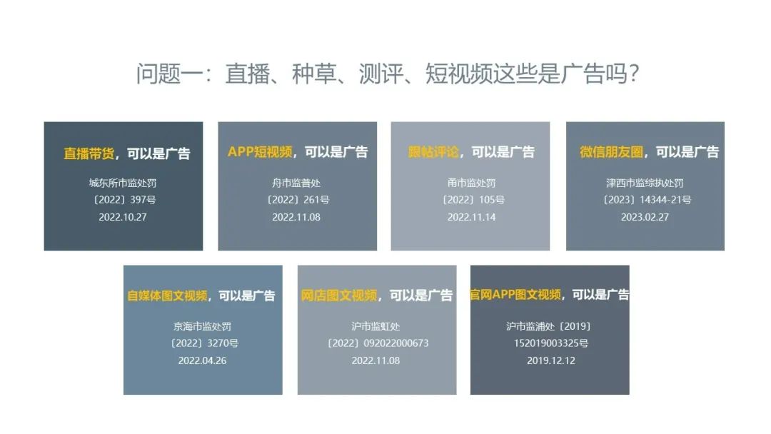 互联网广告审核步骤,互联网广告风险政策法规