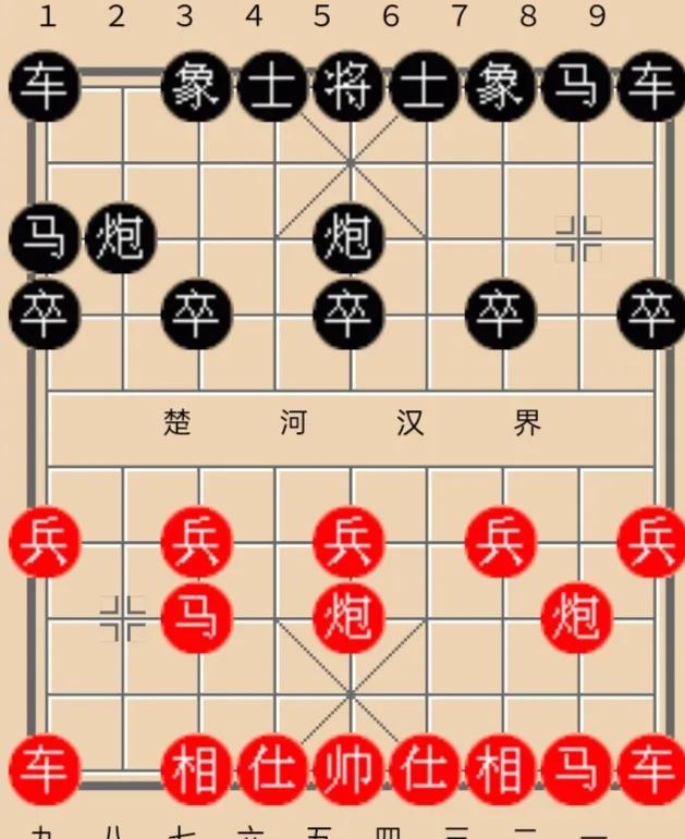 破解黑方横车顺炮五七炮,破解先手五七炮横车的最佳方法