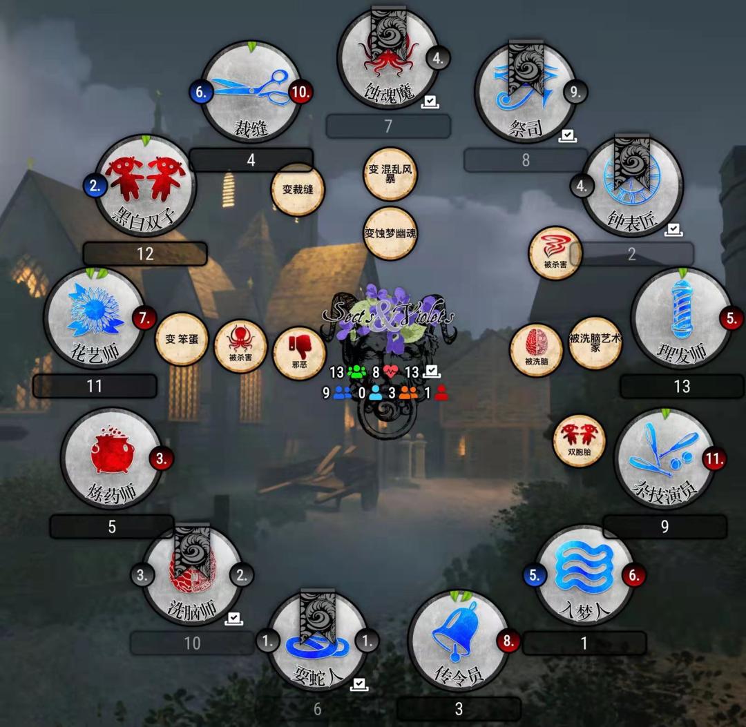 腾讯会议变身电脑,腾讯会议使用时能玩游戏吗