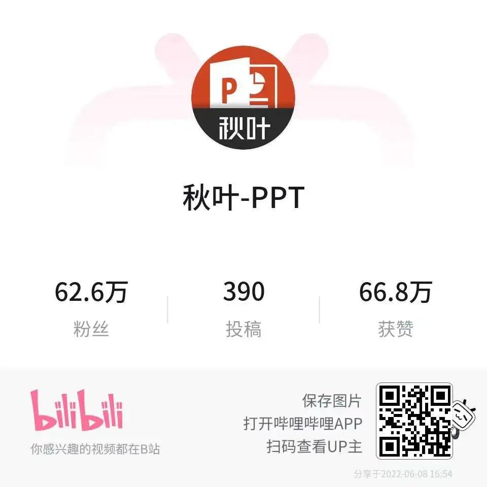 罗翔百大up主前后对比,罗翔最强up主