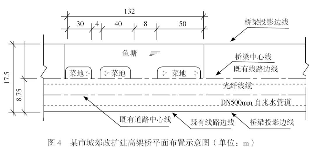 2022年一建市政真题解析,2023年一建市政进度管理真题