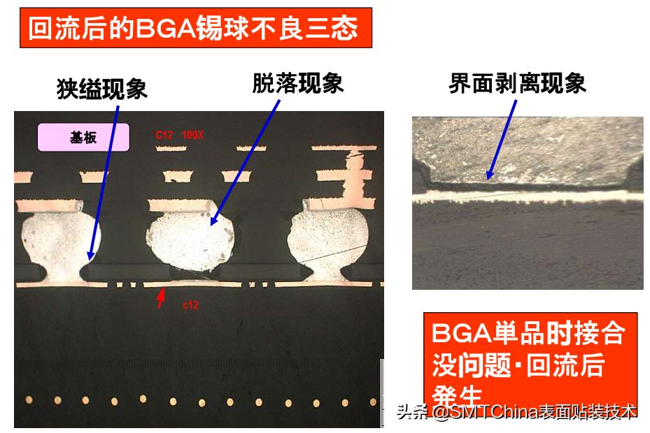 smt回流焊是什么意思,smt回流焊接后有锡珠